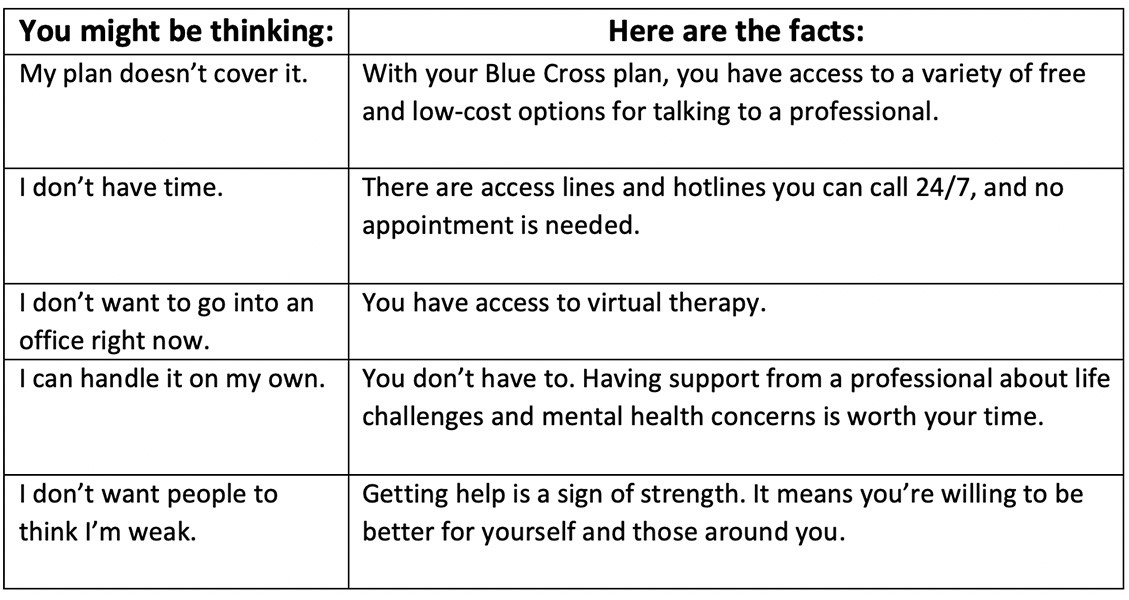 Mental Health Chart